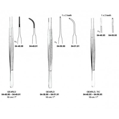 Dressing & Tissue Forceps